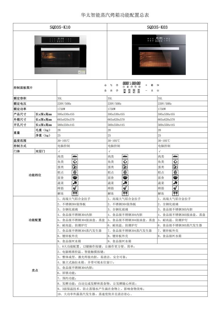 华太智能蒸汽烤箱功能配置总表